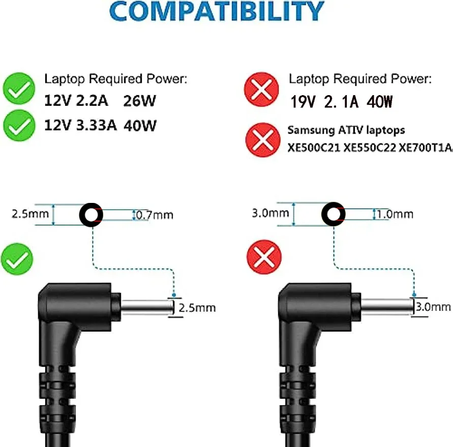 12V 3.33A محمول Ac محول شاحن س - مراجعة Laptop Accessories Shop وسعره