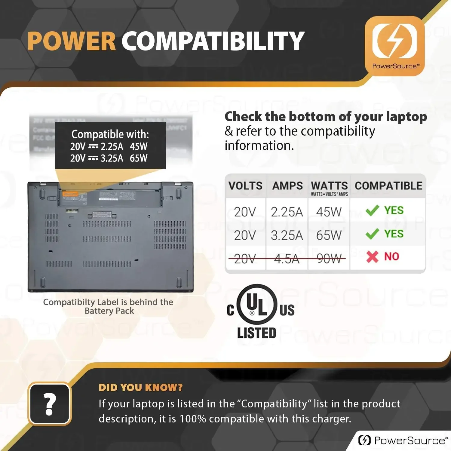 20V 3.25A محمول AC محول شاحن ل - مراجعة Laptop Accessories Shop وسعره