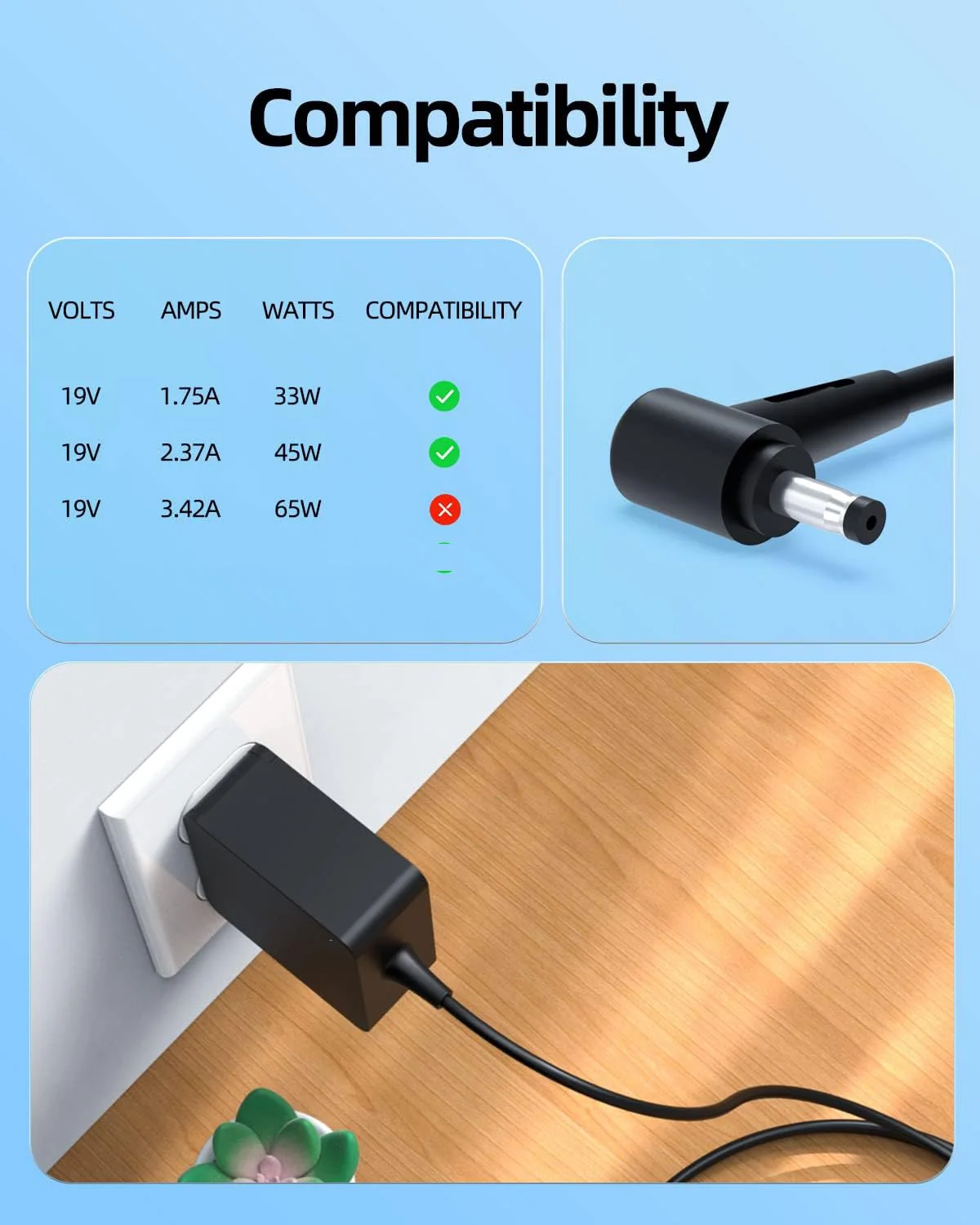 شاحن كمبيوتر محمول محول التيار - مراجعة Laptop Accessories Shop وسعره
