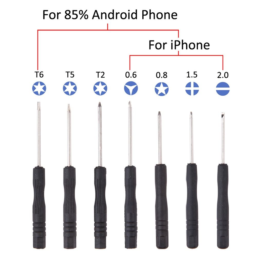 مجموعة أدوات يدوية لتفكيك شريط - مراجعة Laptop Open Accessories وسعره
