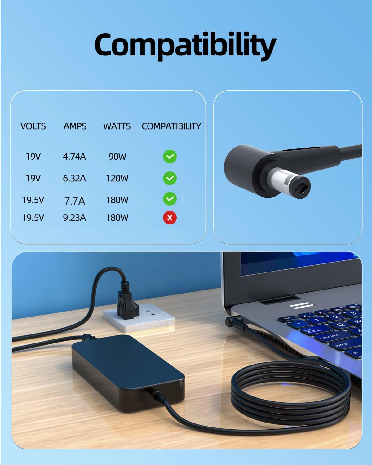 شاحن محول تيار متردد للكمبيوتر - مراجعة Laptop Accessories Shop وسعره