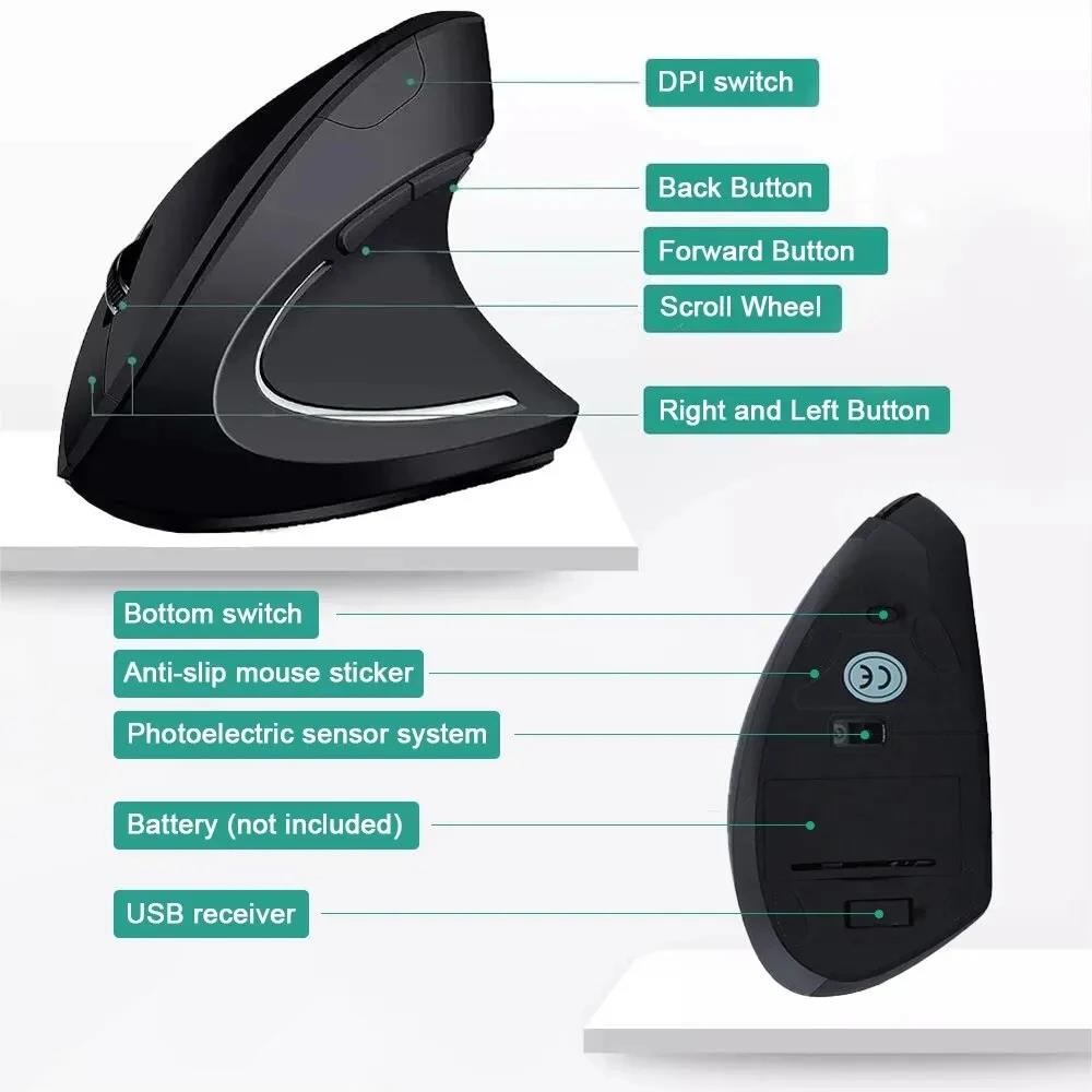 ماوس عمودي بصري صامت مريح للاس - مراجعة Laptop Accessories Kit وسعره