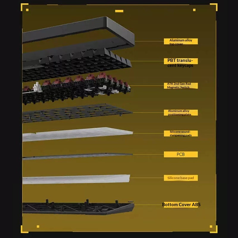 لوحة مفاتيح مغناطيسية ATK 68،  - مراجعة Laptop Open Accessories وسعره