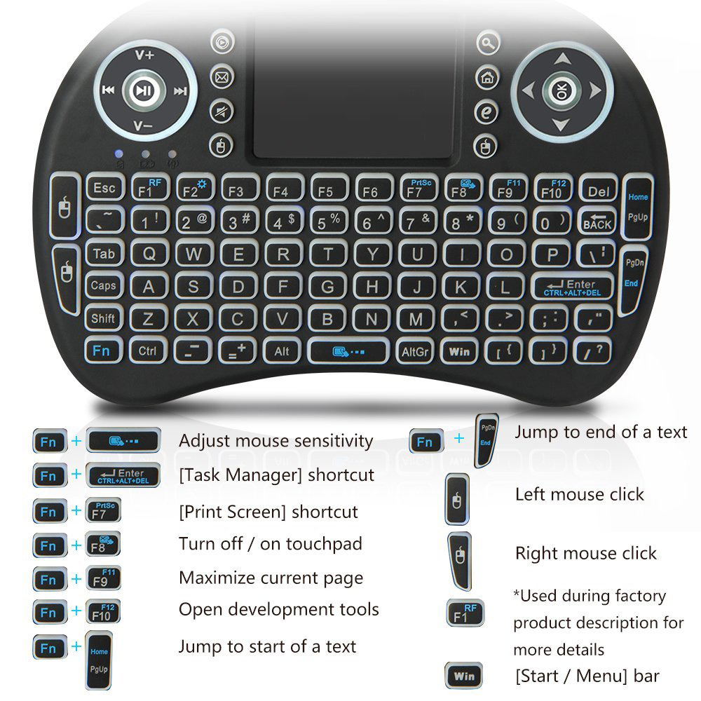 لوحة مفاتيح لاسلكية صغيرة بإضا - مراجعة Laptop Accessories Combo وسعره